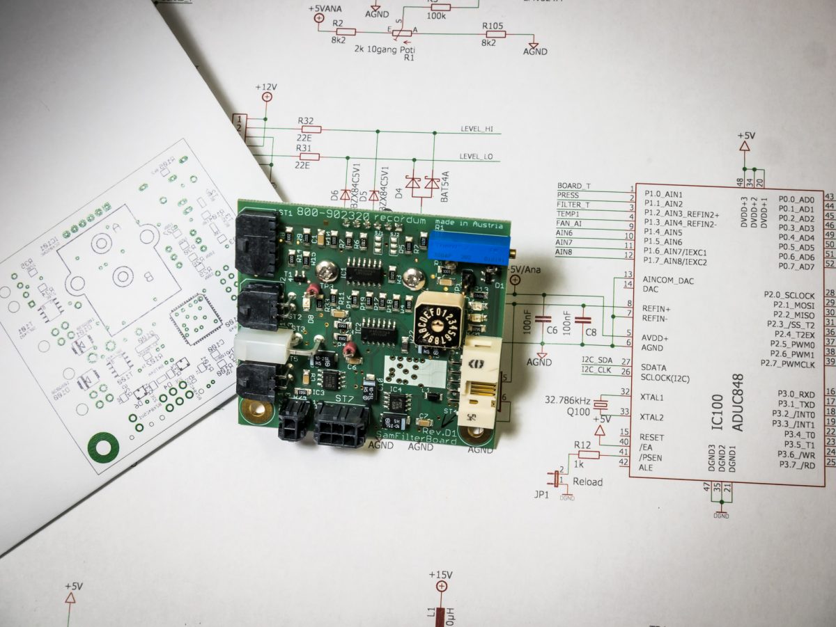 Board documentation finished